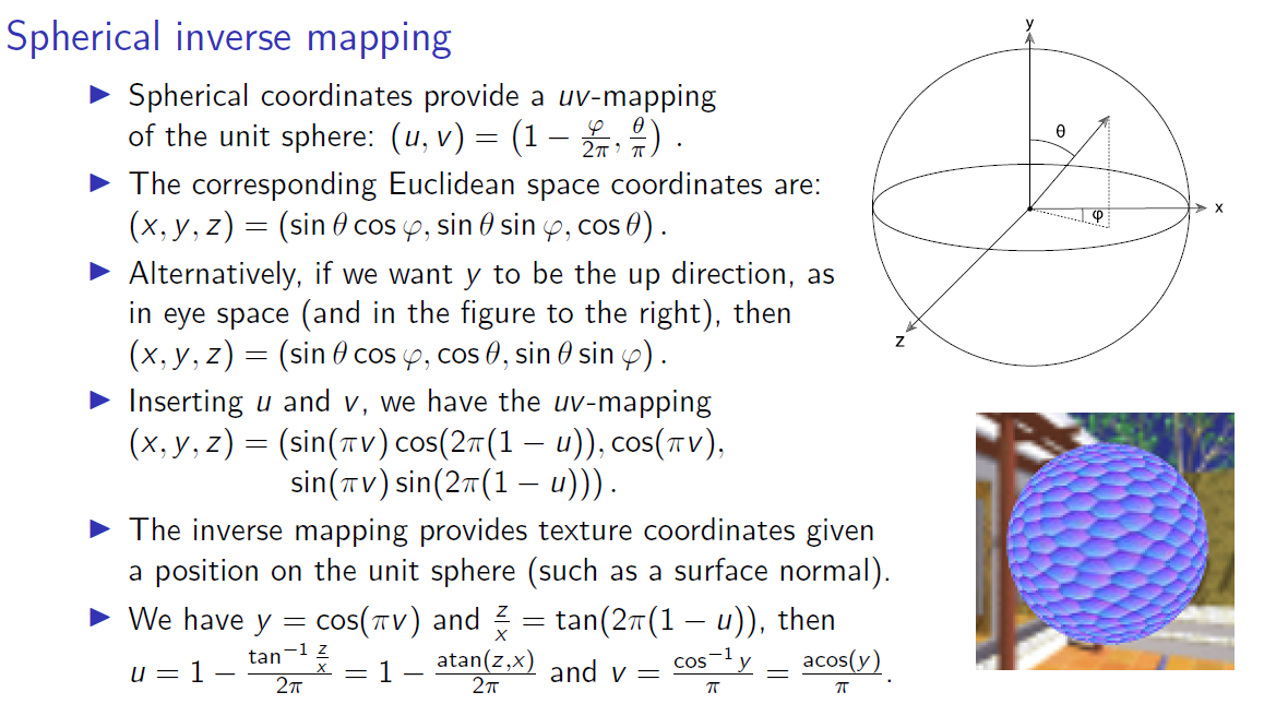 mapping illustration